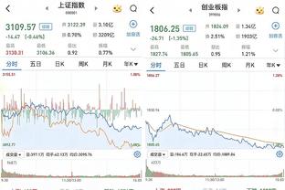 还在找状态！东契奇首节7中2拿到6分3板5助