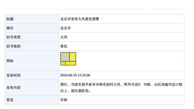 明日客战开拓者！波尔津吉斯因腿筋伤势缺阵 双探花出战成疑