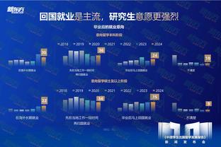 欧冠-塞维利亚1-2朗斯小组垫底无缘欧联附加赛 拉莫斯点射破门