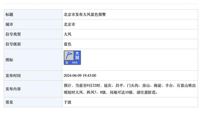 ?东契奇三节32+8+9 加福德首秀19+9 SGA25+6+5 独行侠大胜雷霆