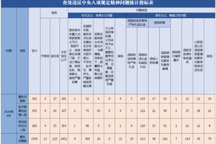 雷竞技在线网站进入页面