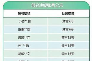 发挥很全面！李凯尔替补27分钟 贡献10分6板5助3断&外加1暴扣！